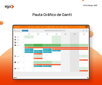 Pauta Gráfico de Gantt - Sistema SiGA marketing agency project management schedule task app task management task manager tasks team management ux web app