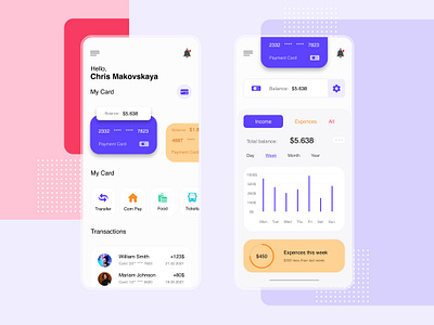 Budget Monitoring App Concept balance bank bank app banking bankingapp budget card cards design minimalism statistics ui uiux web design webdesign