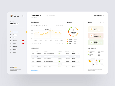 Vendor Admin Dashboard admin admin dashboard app branding clean ui creative design dashboard ui design flat marketplace minimal ui ux vendor web website