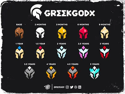 Greekgodx Sub Badges badges brand drcrack gaming ggx greek greekgodx sub badges subscription twitch