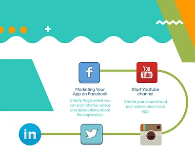 10 Creative Ways to Promote Your Mobile App on Social Media app developers kuwait app developers kuwait app development company kuwait app development company kuwait app promotion ideas social media platforms social media strategy for apps where should i advertise my app where should i advertise my app