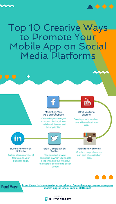 10 Creative Ways to Promote Your Mobile App on Social Media app developers kuwait app developers kuwait app development company kuwait app development company kuwait app promotion ideas social media platforms social media strategy for apps where should i advertise my app where should i advertise my app