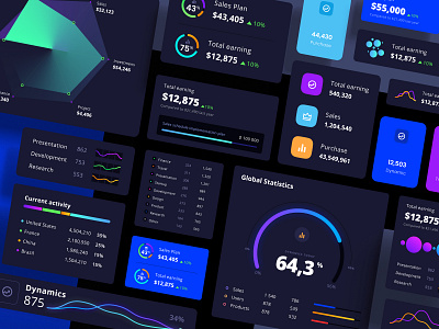 Charts templates & infographics in Figma analytic bigdata chart components dataviz desktop development figma library infographic kit mobile presentation product statistic template ui ux widget