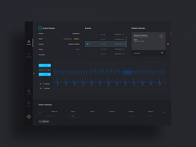 CAST Dark Mode design designsystem desktop ecg events productdesign saas saas app ui ux uxui