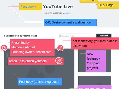 professional webpage mockup by the seosiri owner Momenul Ahmad mockup webdesign website website design