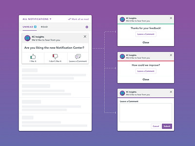 In-app feedback collection design feedback form notification center ui uidesign ux