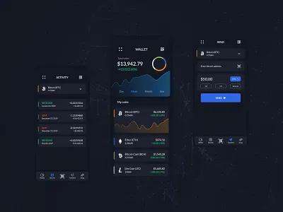 SafeBit | Crypto wallet app black crypto crypto wallet cryptocurrency dark dashboard design iphone mobile modern ui uiux ux