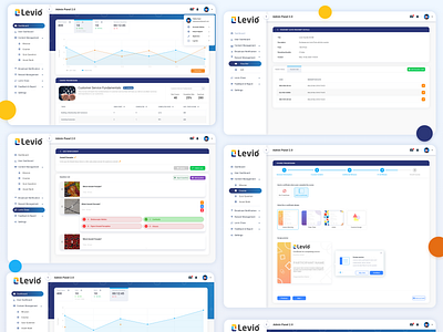 Levio Admin Panel Dashboard admin admin panel adobe xd dashboad design designs dribbble platform quiz ui ux website website design