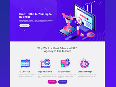 Website development with wordpress Elementor page builder branding design elementor illustration page builder ui ux web site design website woocommerce wordpress wordpress design wordpress development wordpress theme