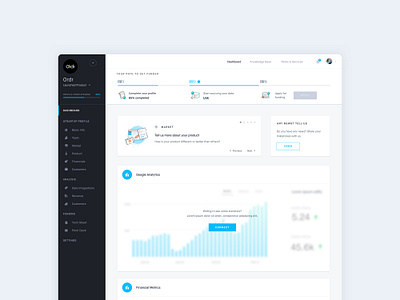 Dashboard for Investing app admin dashboard events graphs statistical analysis services statistics tasks uidesign uxdesign webdesign