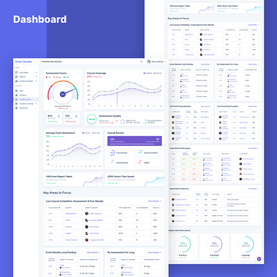 Smart Study Dashboard Web UI android app design dashboard ui design ios app design learning app learning website minimal mobile app design shots sleek ui uidesign uxdesign web webdesign website design