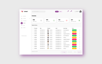 Dashboard Design dashboad dashboard design dashboard ui ui website