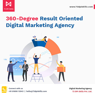 360 degree digital Marketing Agency -72 DPI Skillz 360 degree digital marketing 360 degree marketing 360 degree marketing strategy digital marketing 360 degree