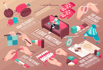 Knitting flowchart composition hands illustration isometric knitting knitting needles knitwear vector