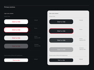 Pixride iOS app style guide app design app design system app style guide app ui app ui kit button colors design system ios design system ios style guide iphone mobile style guide typography ui kit