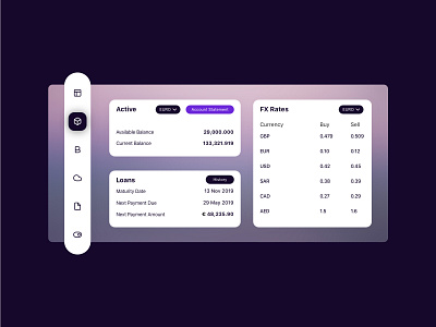 Bank Dashboard Style Experimentation experiment style uiux