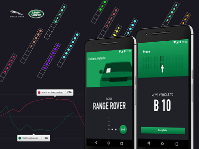 Jaguar Land Rover Compound Management App android car driver app material ui scanner ui