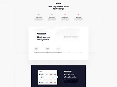 Freight Forwarding company landing page designer freight forwarding freight sans logistics platform ux web desgin web designer webflow webflow expert website website builder
