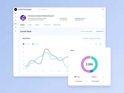 todo.vu Project Management Tool analytics chart analytics dashboard dashboard design dashboard ui designagency pie chart piechart project management project management tool project manager statistics task management task manager ui design challenge ui designer uidesigner uiux uiuxdesign userinterface webdesign