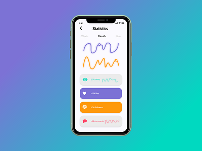 Daily UI challenge 066 adobe xd adobexd app daily ui dailyui design mobile mobile ui statistics stats stats ui tracking app ui ui challenge ux ux design uxdesign uxui