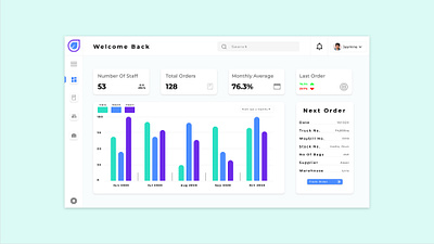 Agricapp Management system agric agriculture app app design design designthinking dribble illustraion inventory inventory management management ui ui design uidesign uiux ux