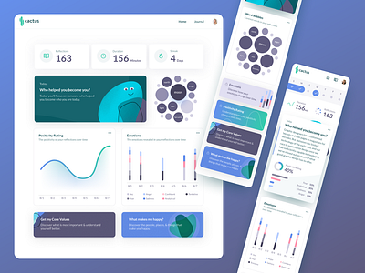 Cactus Dashboard app cactus dashboad dashboard design dashboard ui design illustration mobile ui ux vector web website