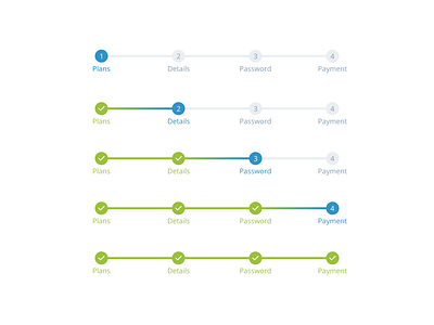 Onboarding Progress Bar design onboarding simplicity ui ux