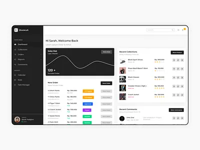 E-Commerce Dashboard 2020 dashboard dashboard design ecommerce ui web website website design