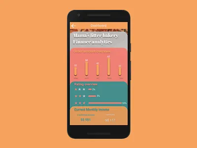Day 18 Analytics Chart #DailyUI analytics chart app dailyui dailyuichallenge dashboad design e commerce app ui