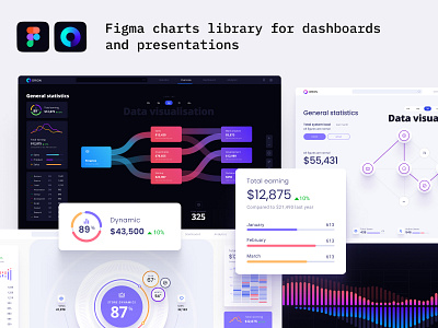 Orion UI kit - Charts templates & infographics in Figma analytics chart app chart components dark dashboard data vusialisation dataviz development infographic light machine learning product saas statistic template widget