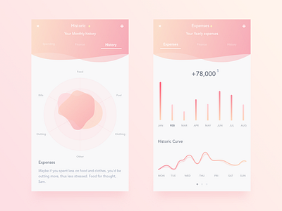 Futuristic color overload app design ui