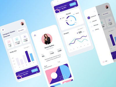 Mobile App Design charts mobile mobile app design mobile design mobile ui statistics ui uiux ux