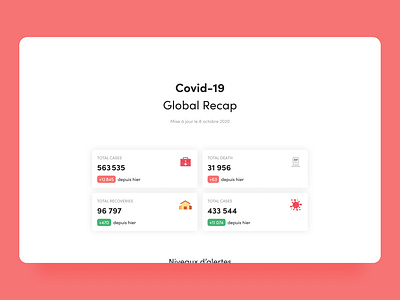 Covid-19 Global Recap - Desktop & Mobile covid design desktop france mobile onepage onepager ui ui design website