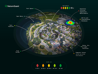 NatureQuant – NatureScore Infographic 3d branding geo health illustration infographic map nature startup branding