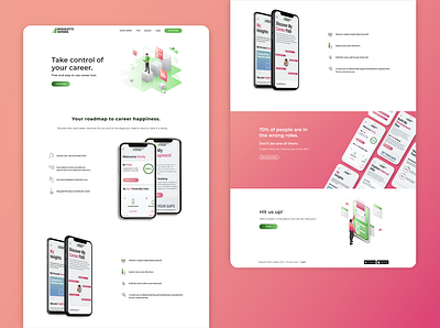 InsightsWork Inner pages app branding design minimal modern simple ui ux vector web