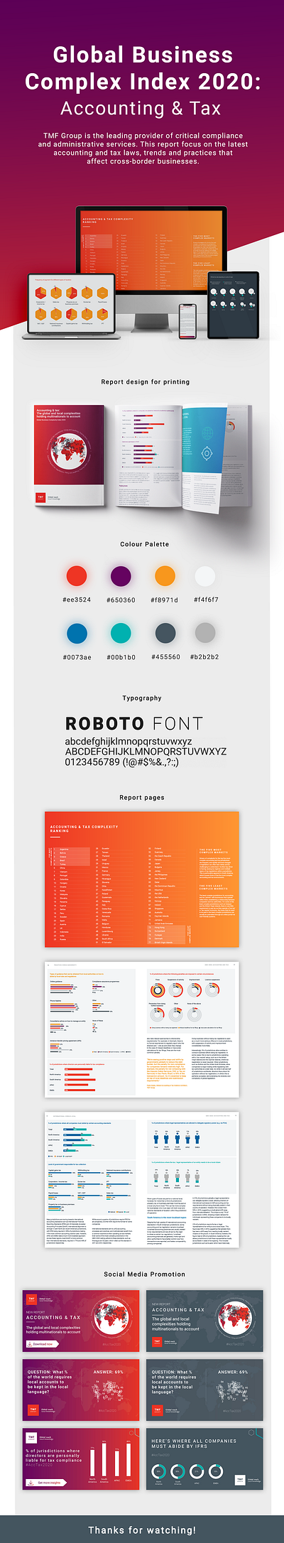 TMF Group Global Business Complex Index Report branding design graphic publication report