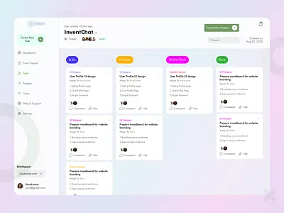 Tasking Project Management dashboad design project management sketch task task list task manager ui ux