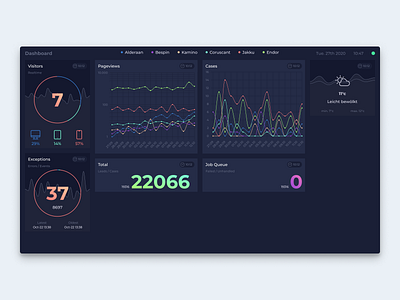 dashboard dark theme dashboad svg animation ui