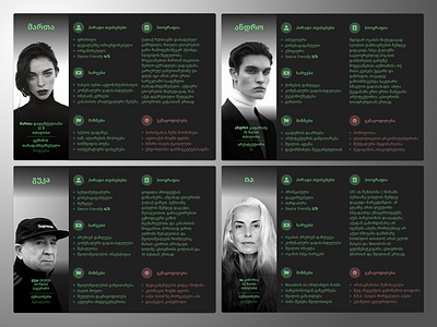 User Personas design personas product product design research user ux