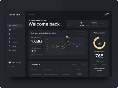 Solar Energy Dashboard II dark mode dashboard design dribble ui ux web