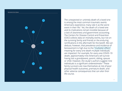 Bereavement Facts & Figures color death design illustration logo type typography