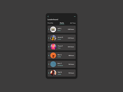 Daily UI 019 Leaderboard dailyui dailyui019 dailyuichallenge darkmode design figma leaderboard mobile mobile ui music ui