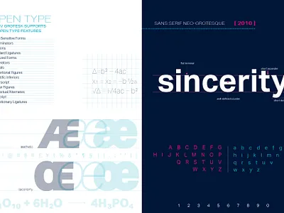 Aktiv Grotesk — Type Specimen design typography