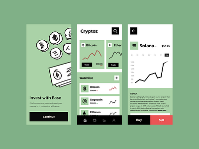 Cryptoz: Invest with Ease