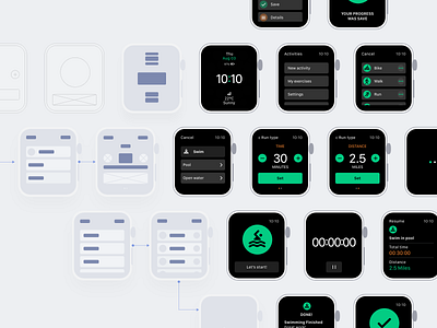 Swim | Apple Watch flat illustration illustrations ui ux watch wearable wearables