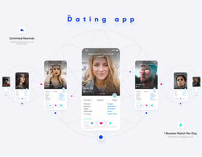 How can you make money on a dating app? android app app design apple application application ui design development ui ux