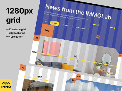 Immo Capital - Grid System balkan brothers design design system desktop grid guides layout margins product design spacing style guide system ui user experience user interface ux web design website