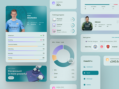 UI elements | Coach Pro dashboard app manchester city pie chart pie charts piechart sidebar ui ui kit uidesign