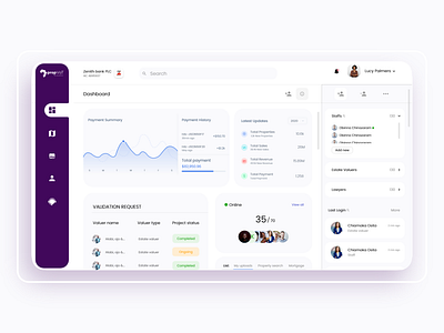 SaaS Analytics page for PropVat adobe xd analytics analytics chart analytics dashboard app blue clean design interface purple ui uiux ux web website white