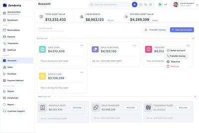 Healthcare Finance Dashboard Design 💰🩺 dashboarddesign figma ui uiux ux